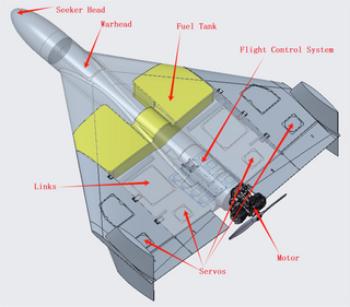 Fixed-wing Attack Drone with 2000km Range And Large Payload of 50kg Loitering Munition UAV—SPEED 2500