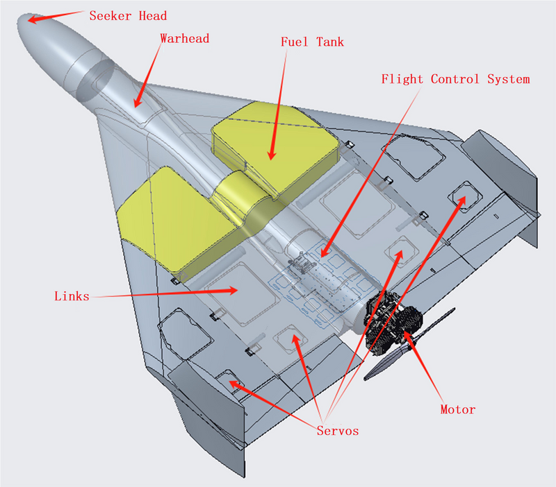Fixed-wing Attack Drone with 2000km Range And Large Payload of 50kg Loitering Munition UAV—SPEED 2500